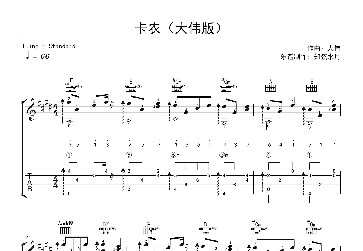 卡农吉他谱预览图