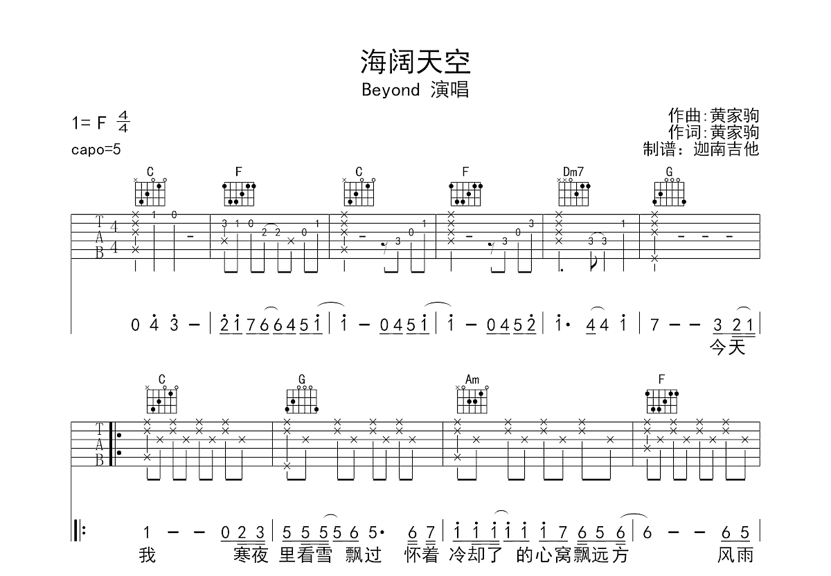 海阔天空吉他谱预览图