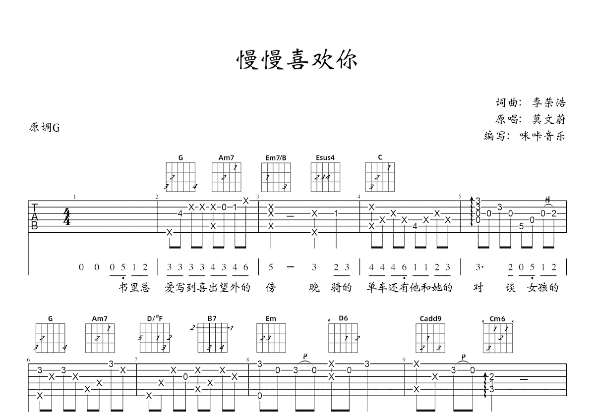慢慢喜欢你吉他谱预览图