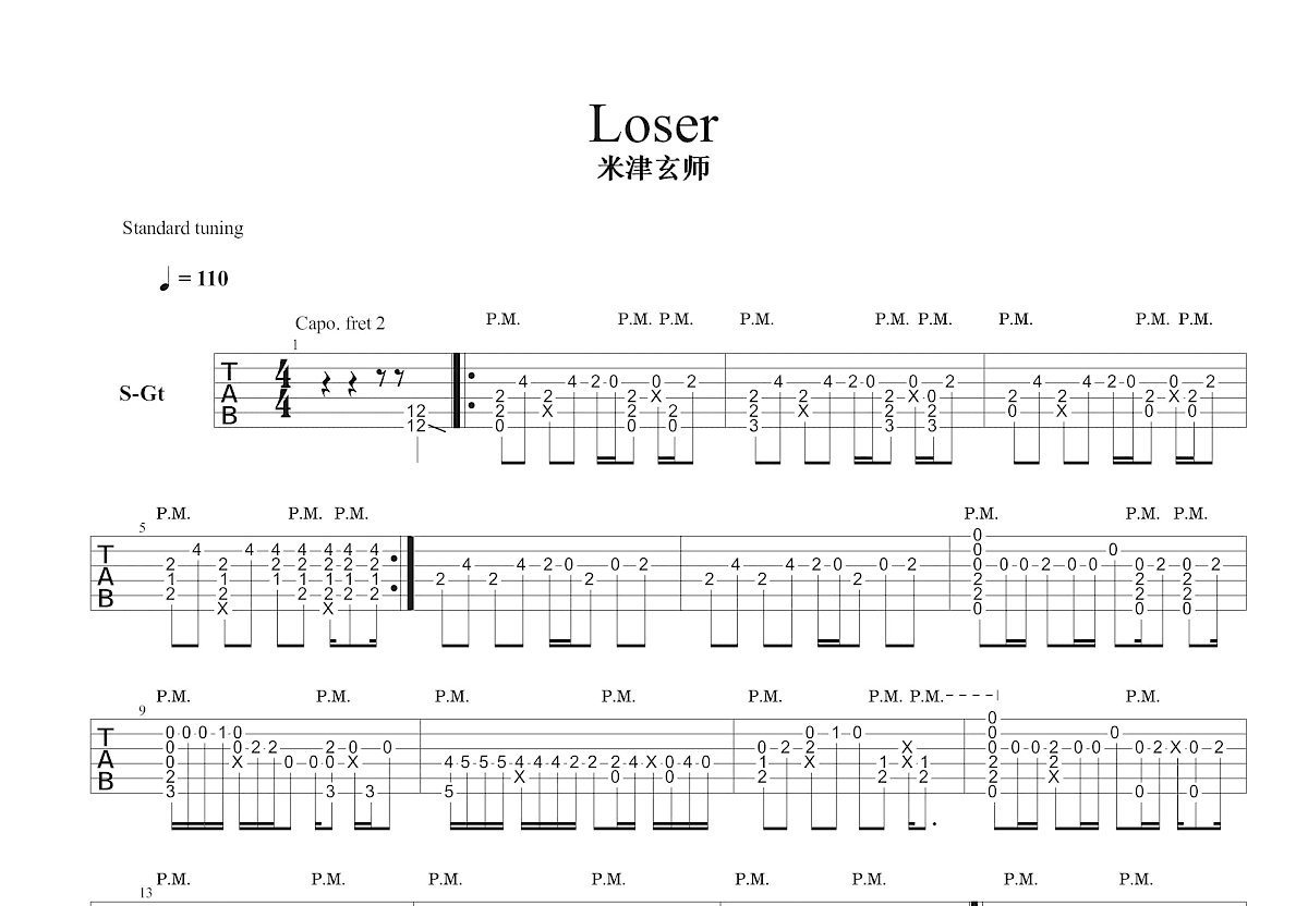 Loser吉他谱预览图