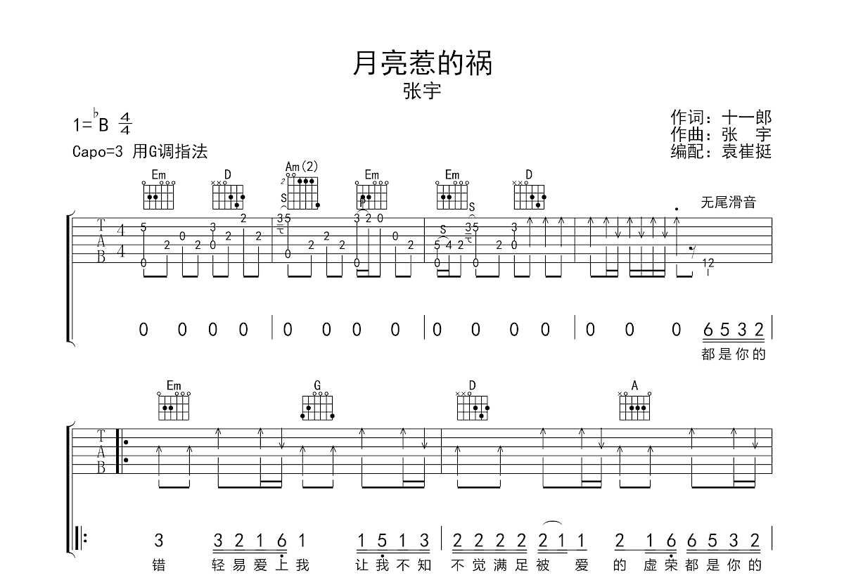 月亮惹的祸吉他谱预览图