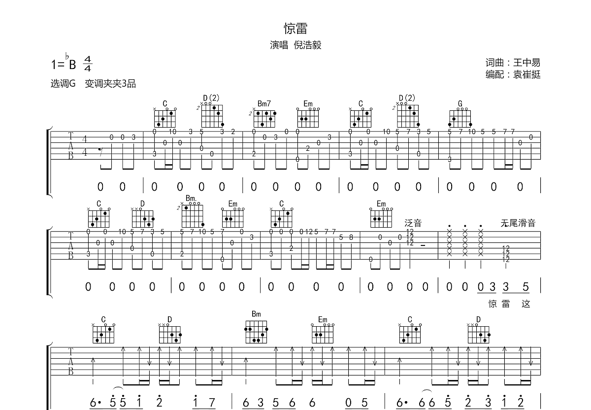 惊雷吉他谱预览图