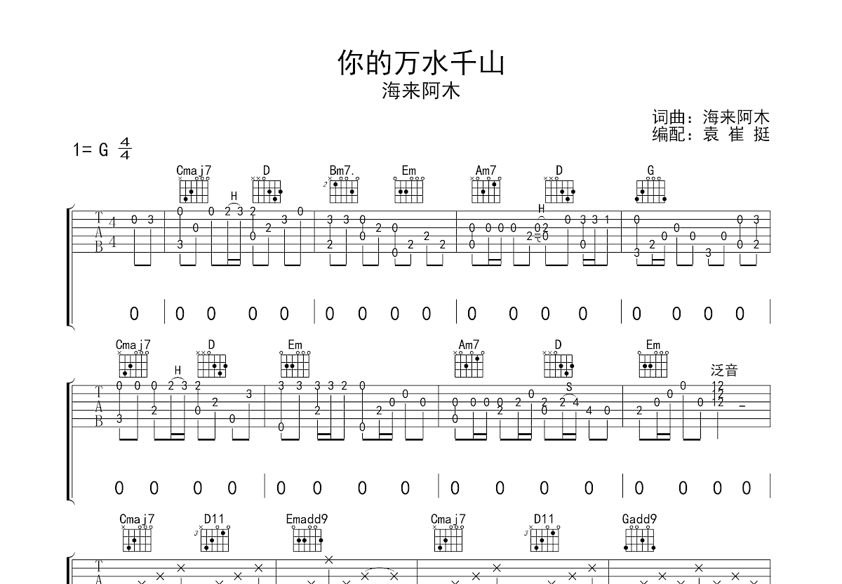 你的万水千山吉他谱预览图