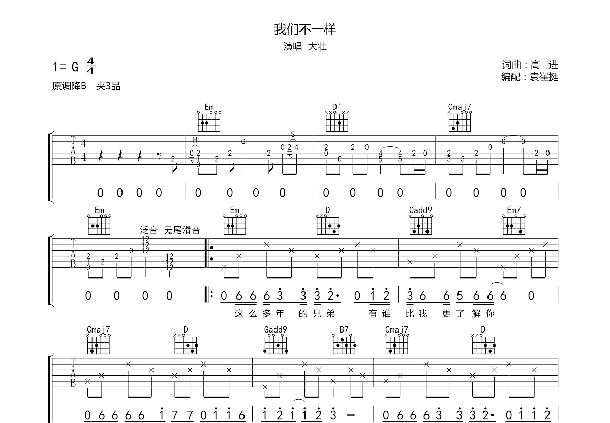 我们不一样吉他谱预览图