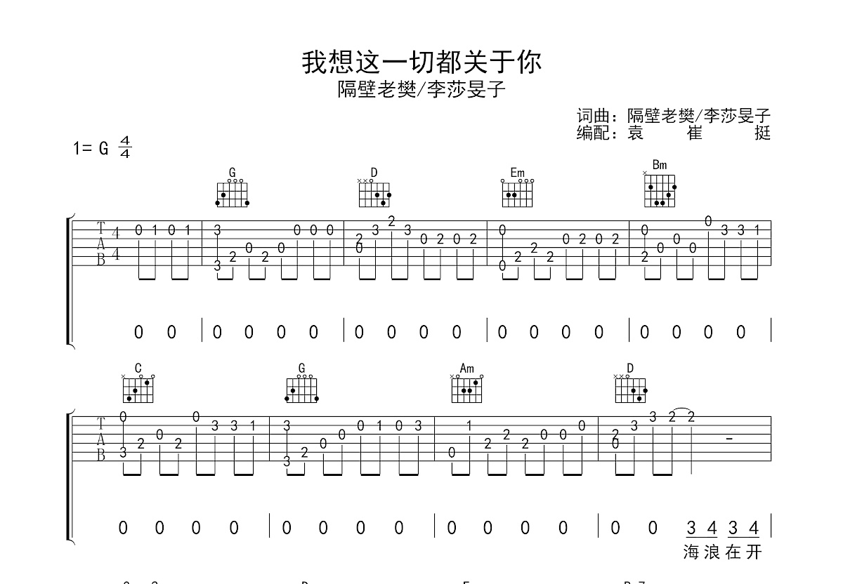 我想这一切都关于你吉他谱预览图