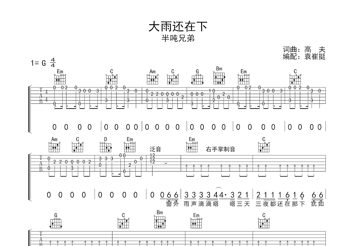 大雨还在下吉他谱预览图