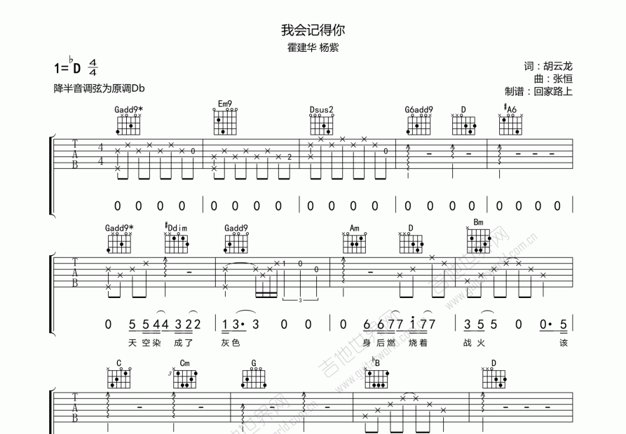 我会记得你吉他谱预览图