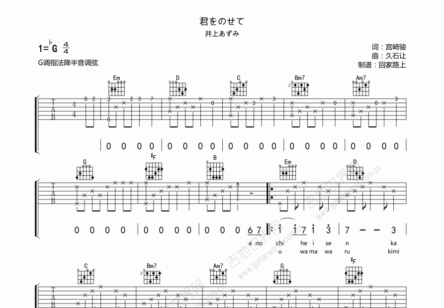 天空之城OP吉他谱预览图