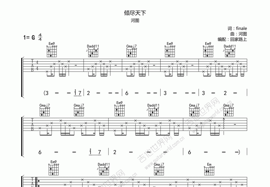 倾尽天下吉他谱预览图