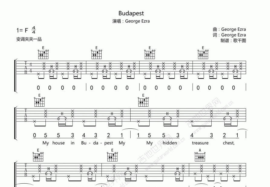 Budapest吉他谱预览图