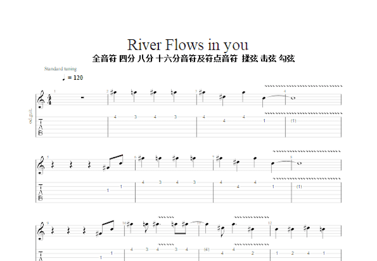 River Flows in you吉他谱预览图