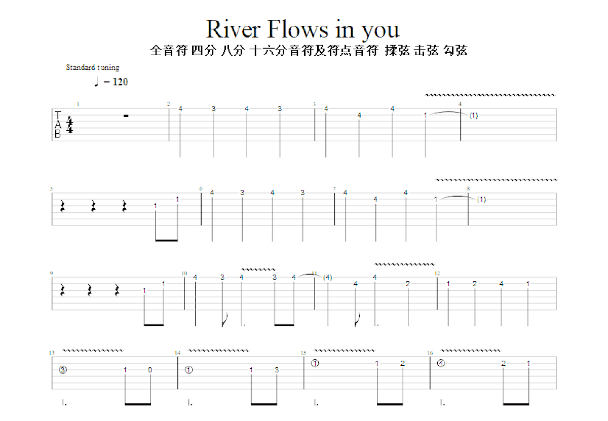 River Flows in you吉他谱预览图