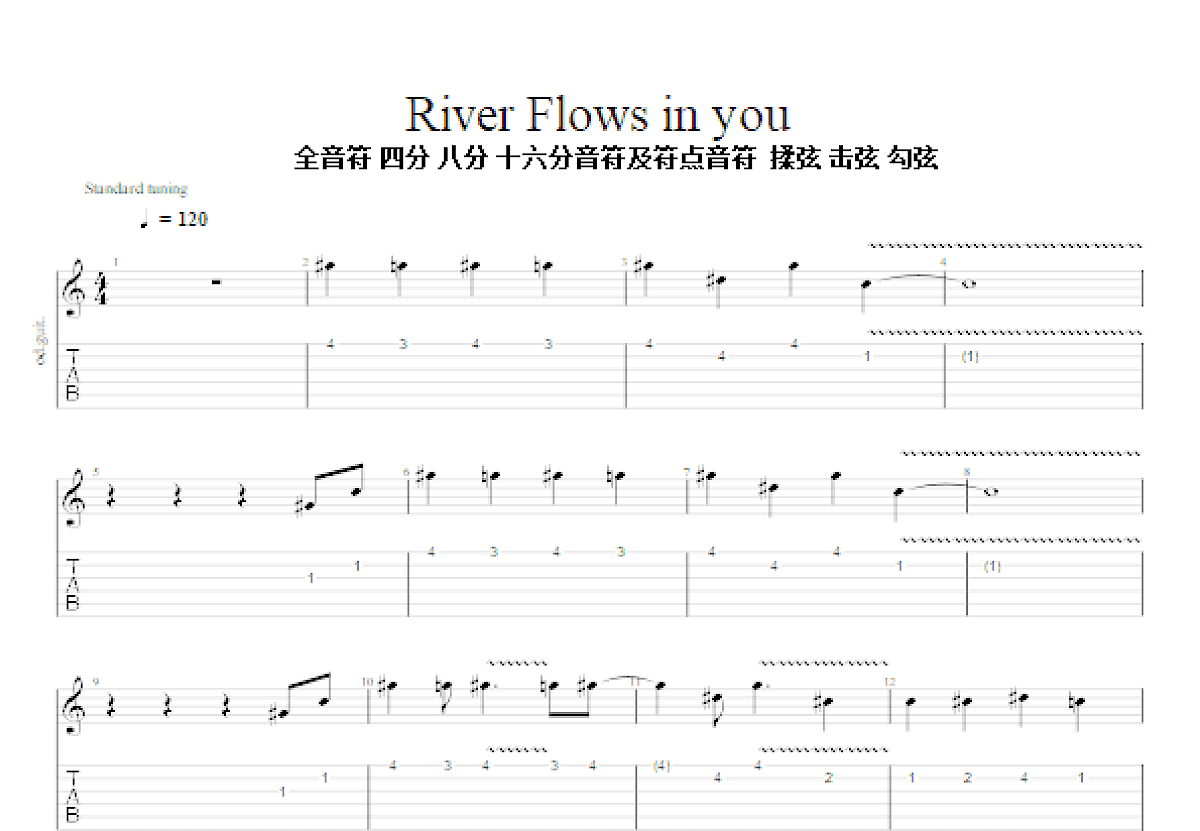 River Flows in you吉他谱预览图