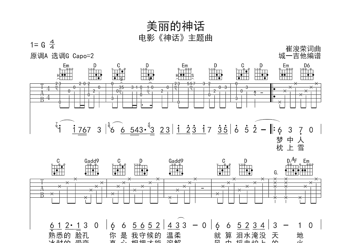 美丽的神话吉他谱预览图