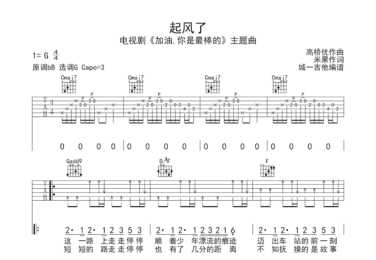 起风了吉他谱预览图