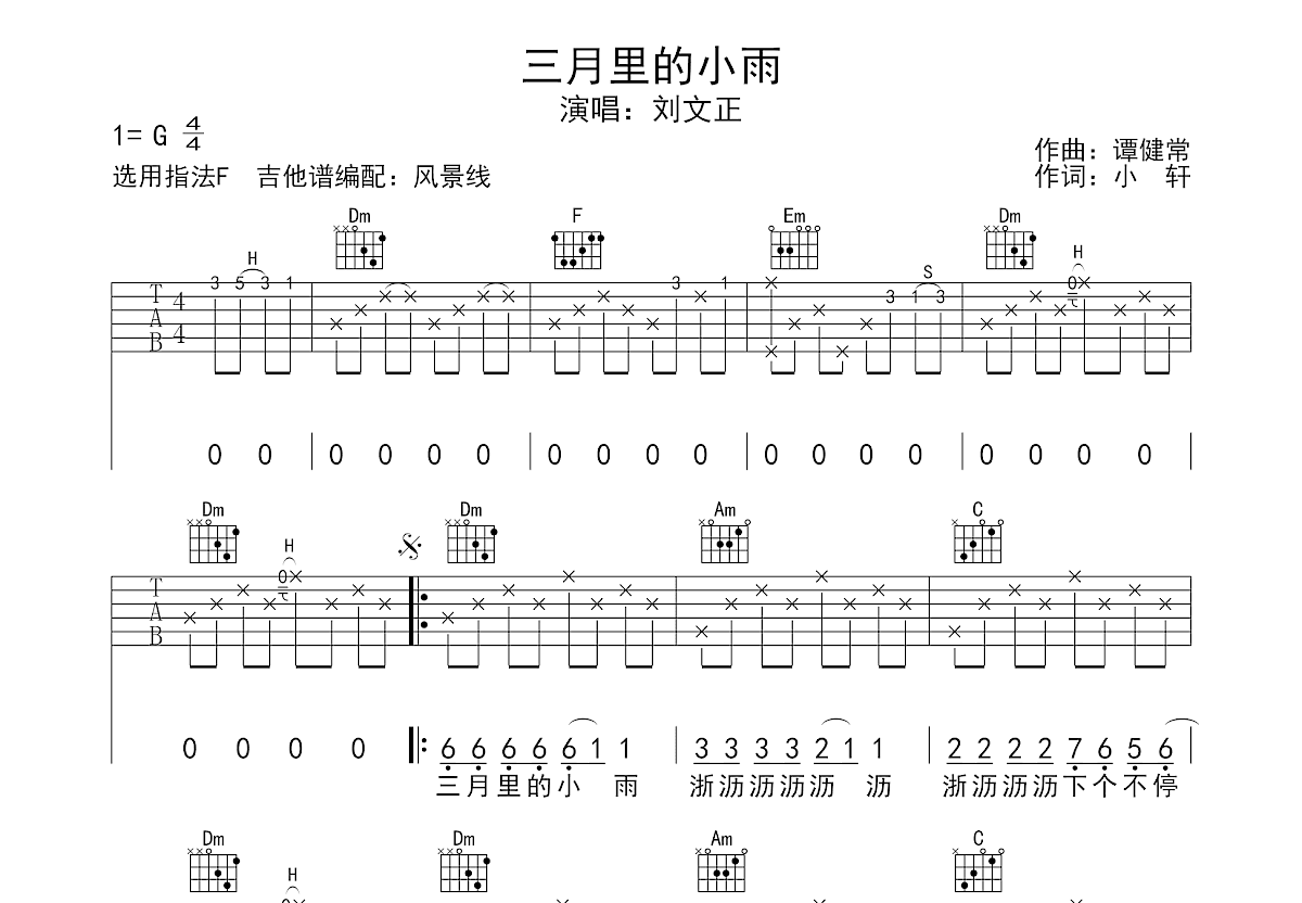 三月里的小雨吉他谱预览图