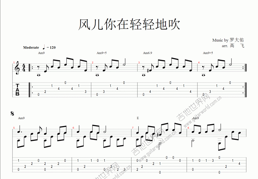 风儿你在轻轻地吹吉他谱预览图