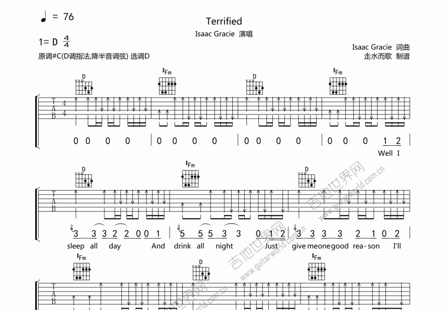 Terrified吉他谱预览图