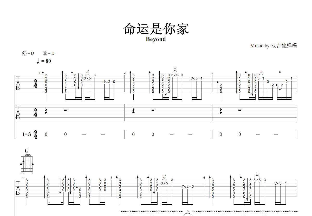 命运是你家吉他谱_Beyond_G调双吉他弹唱