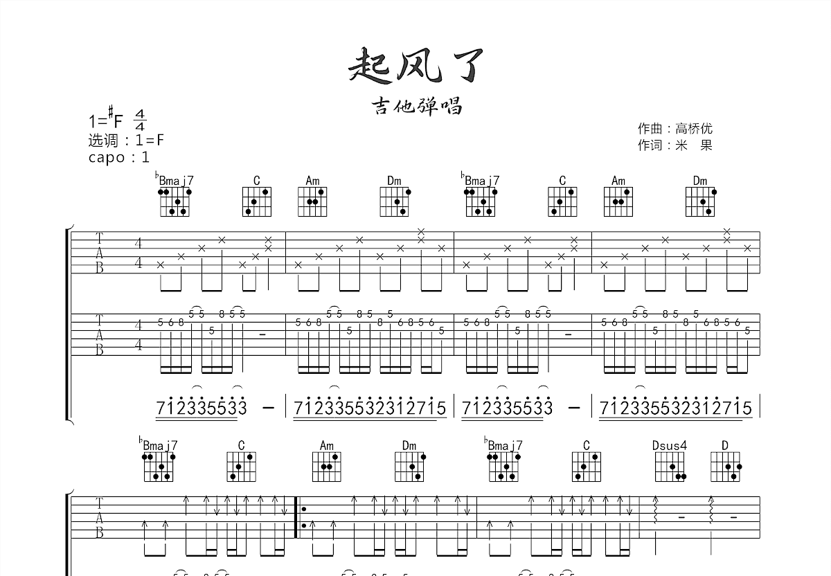 起风了吉他谱预览图