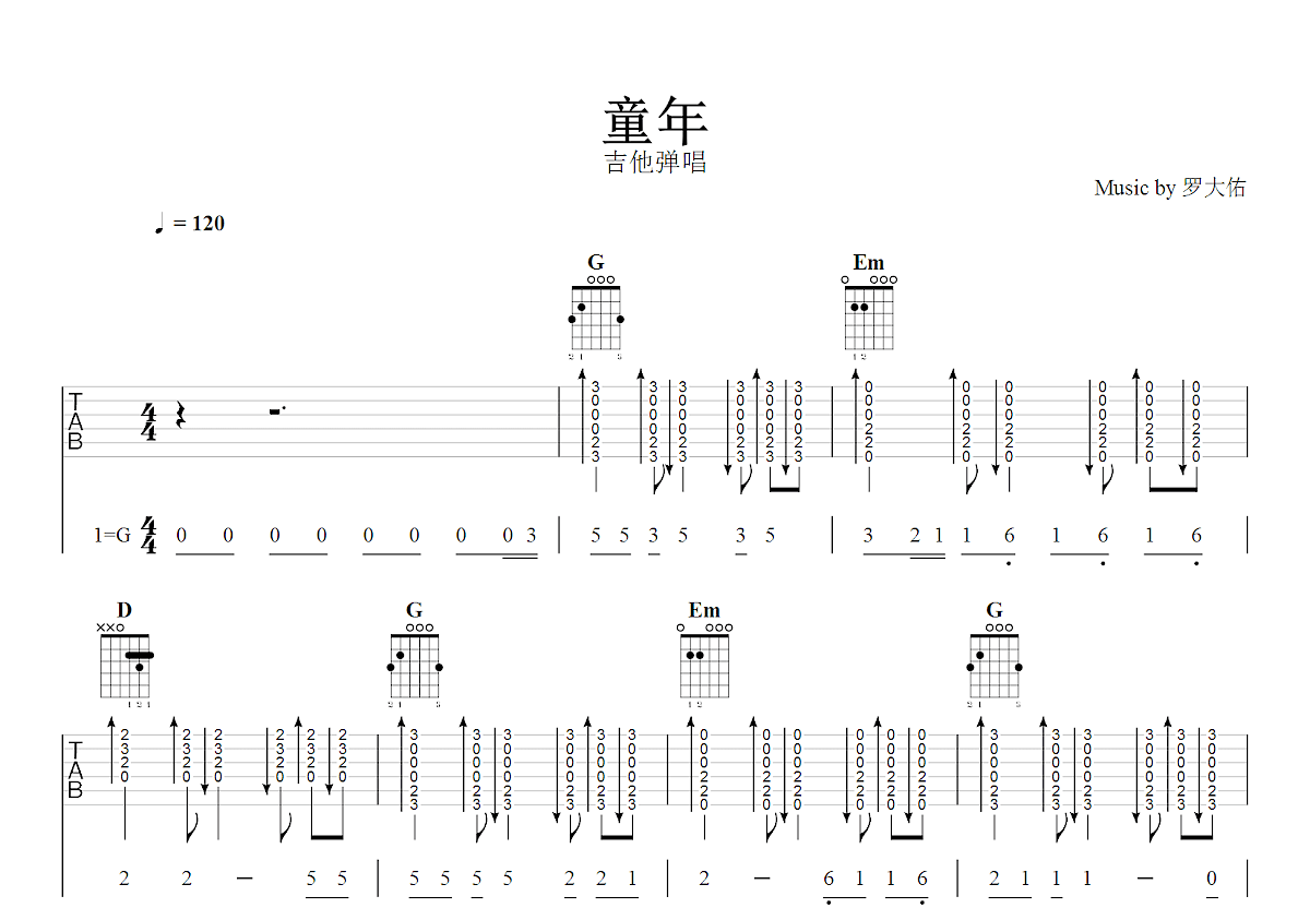 童年吉他谱预览图