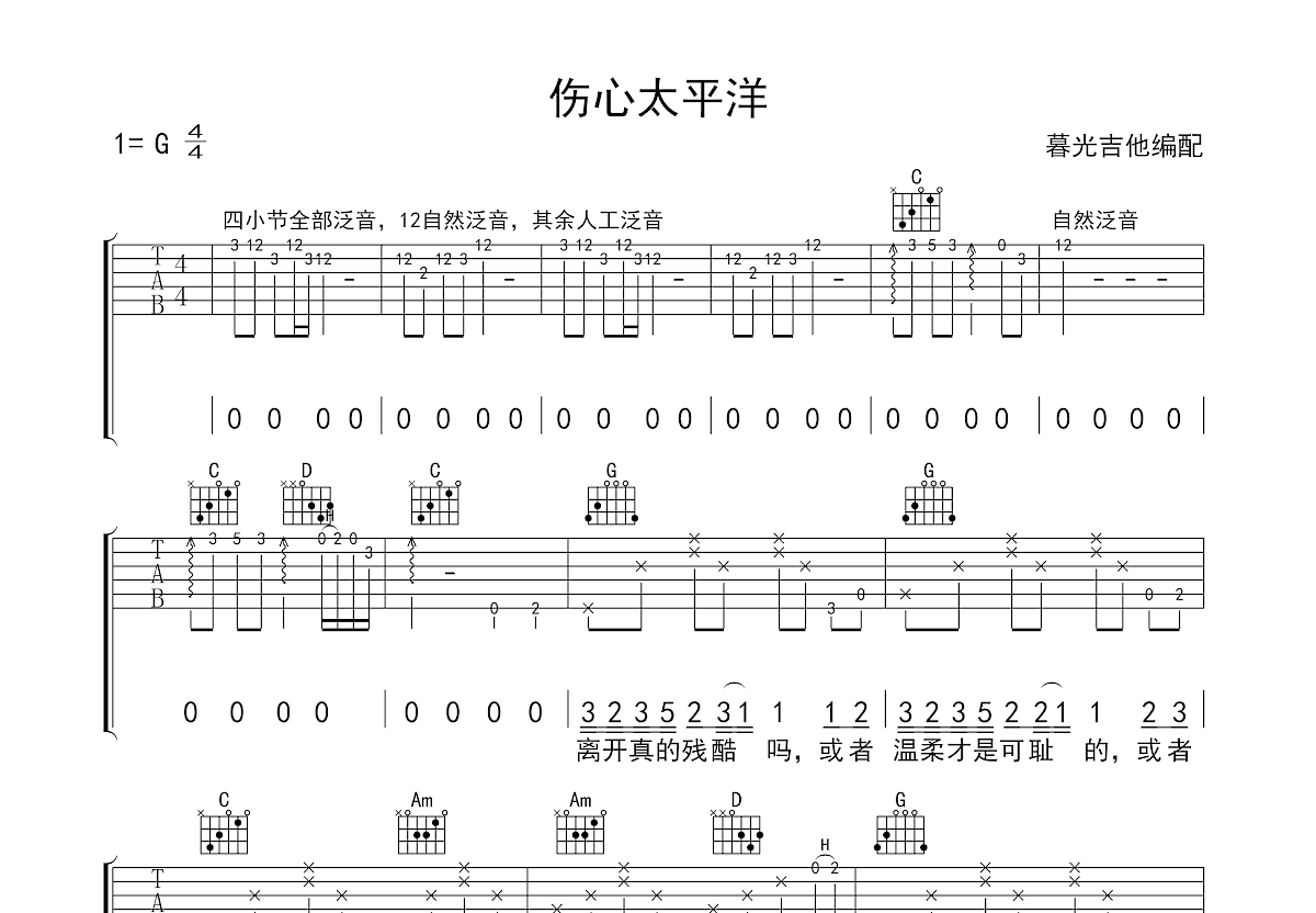 伤心太平洋吉他谱预览图