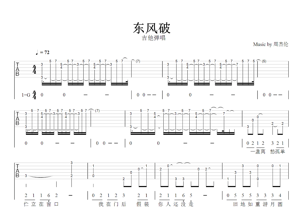 东风破吉他谱预览图