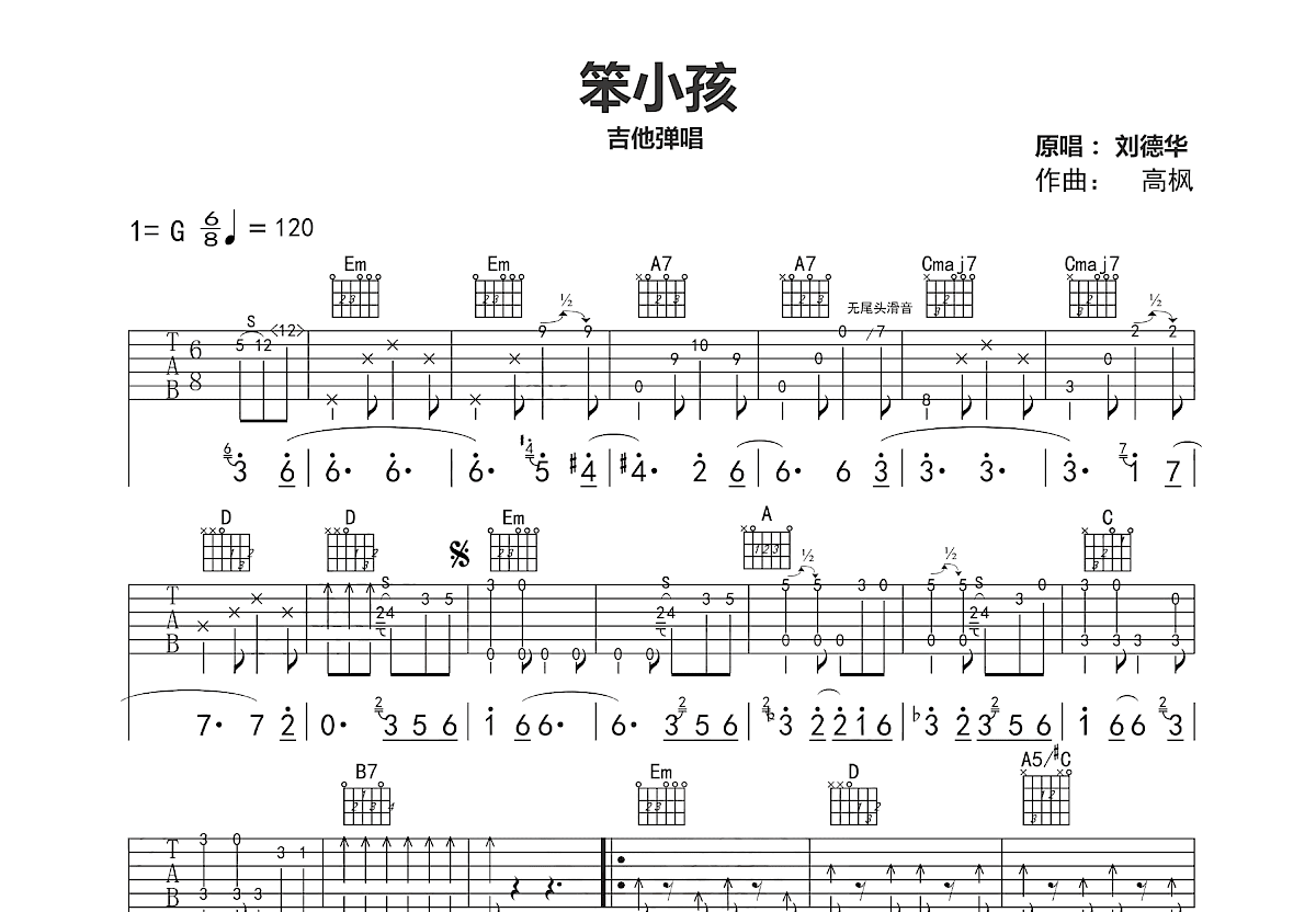 笨小孩吉他谱预览图