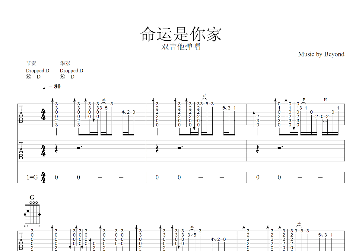 命运是你家吉他谱预览图