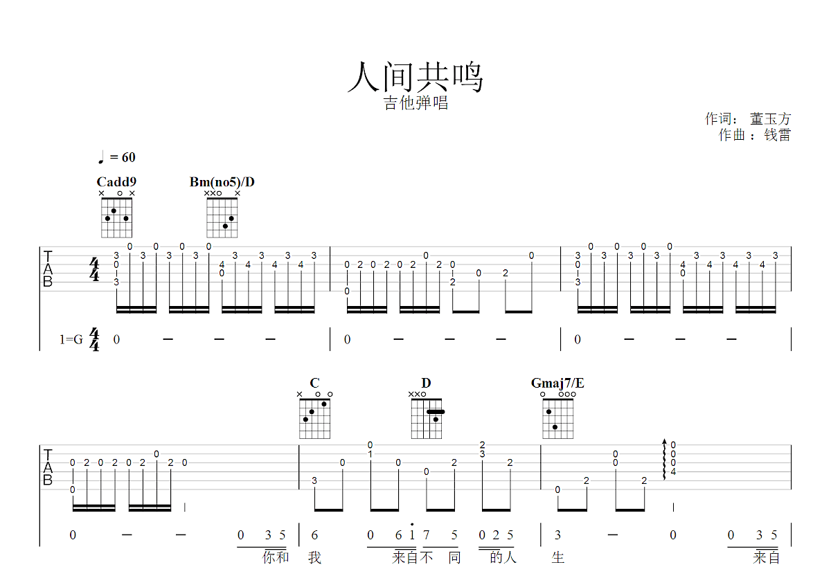 人间共鸣吉他谱预览图