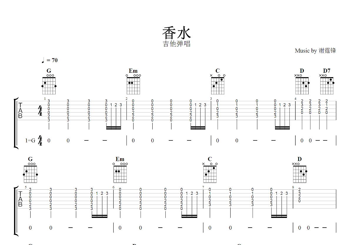 香水吉他谱预览图