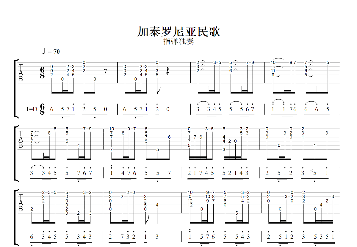 加泰罗尼亚民歌吉他谱预览图