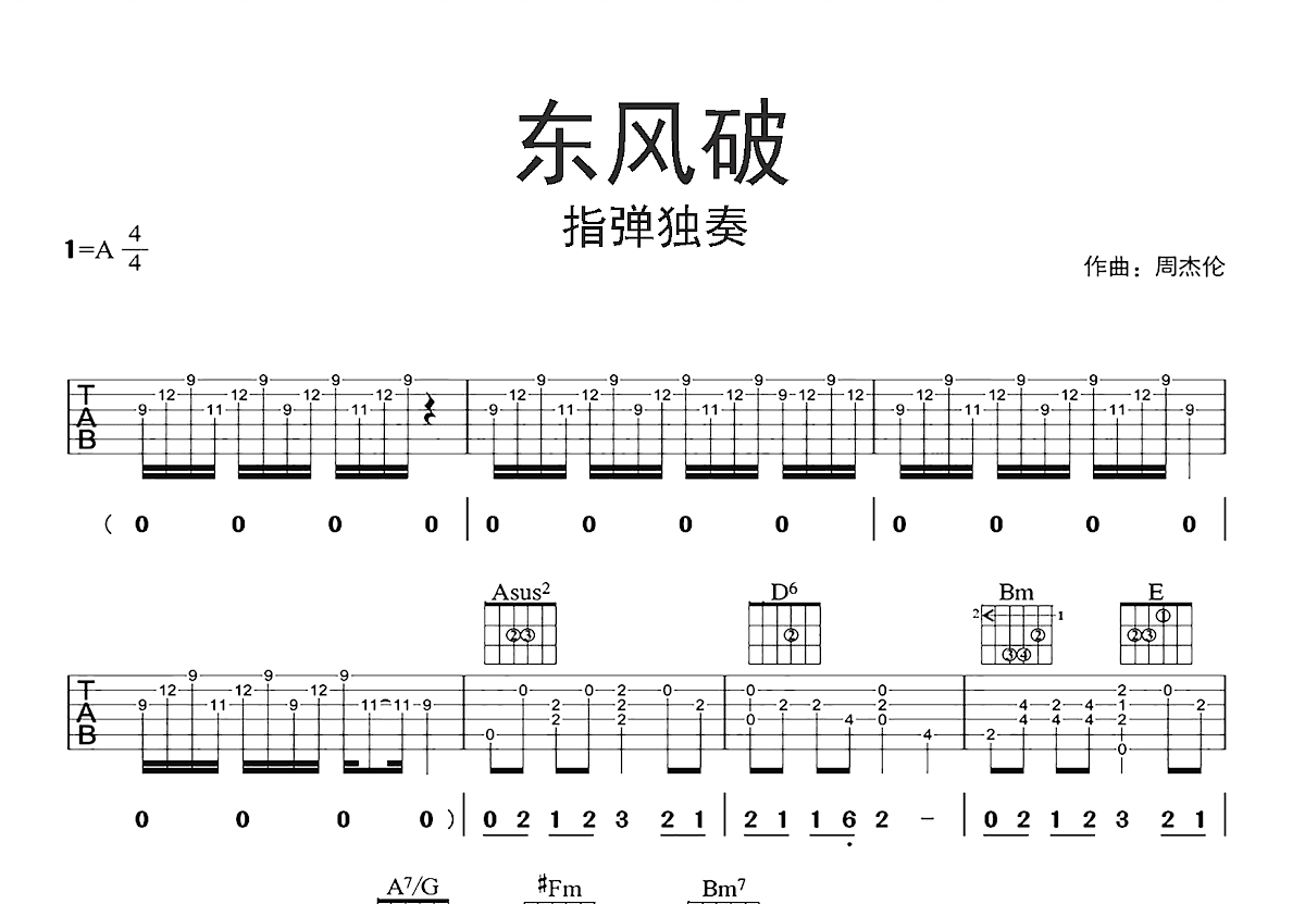 东风破吉他谱预览图