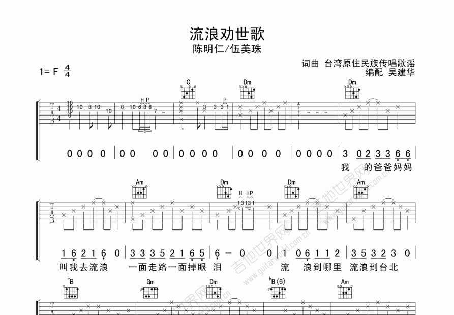 流浪劝世歌吉他谱预览图