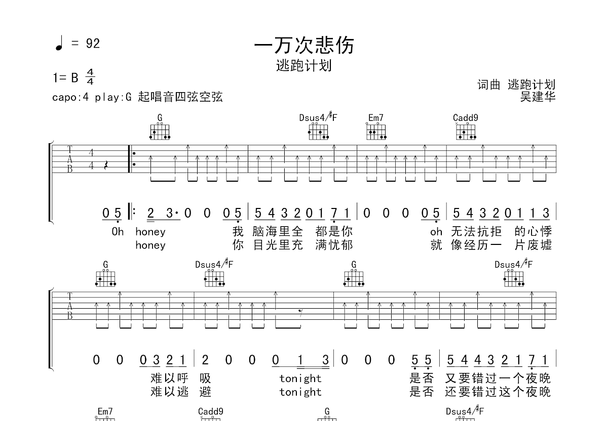 一万次悲伤吉他谱预览图