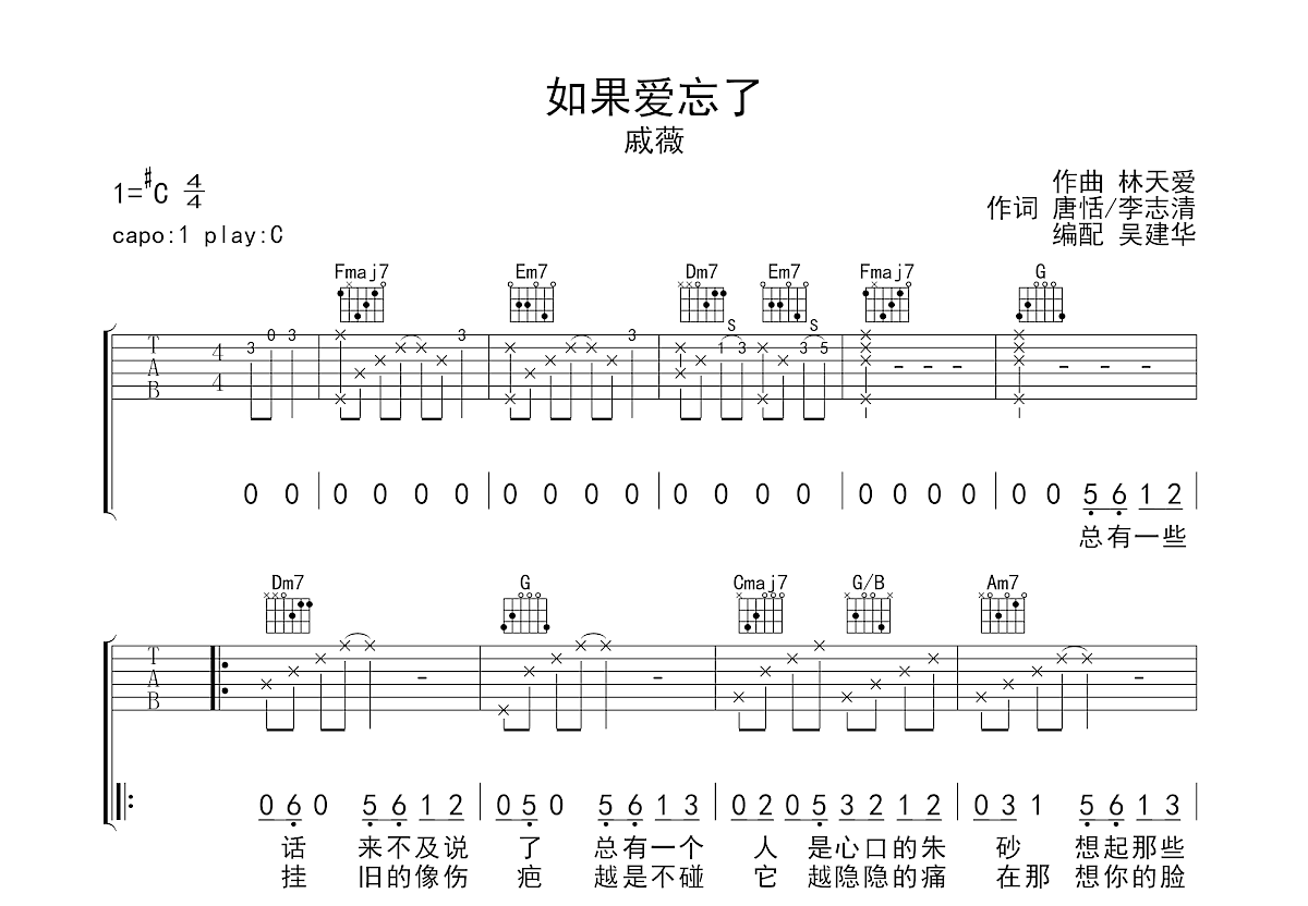 如果爱忘了吉他谱预览图