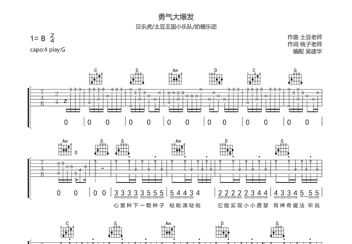 勇气大爆发吉他谱预览图