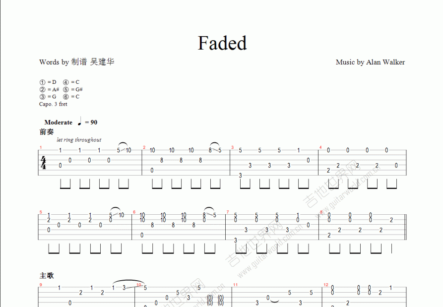 Faded吉他谱预览图