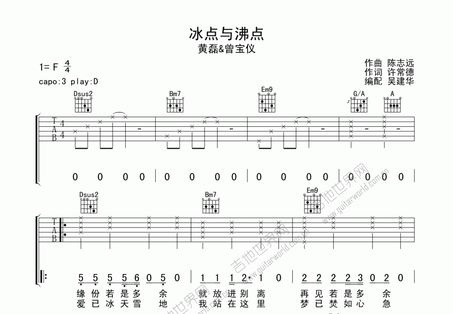 冰点与沸点吉他谱预览图