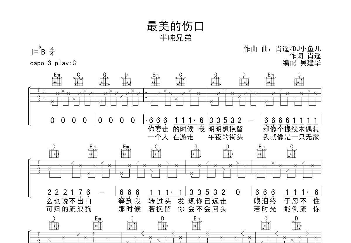 最美的伤口吉他谱预览图