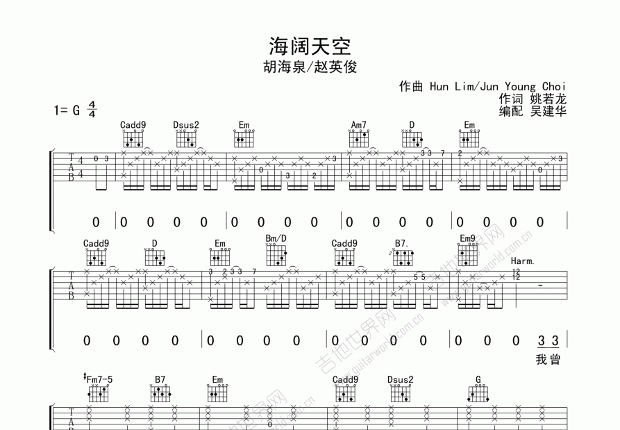 海阔天空吉他谱预览图