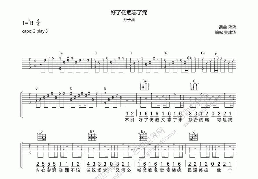 好了伤疤忘了痛吉他谱预览图