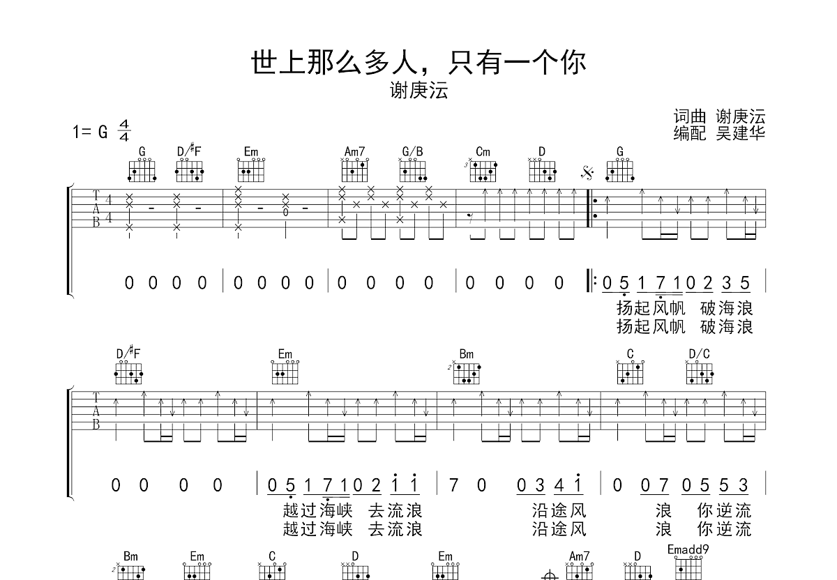 世上那么多人，只有一个你吉他谱预览图