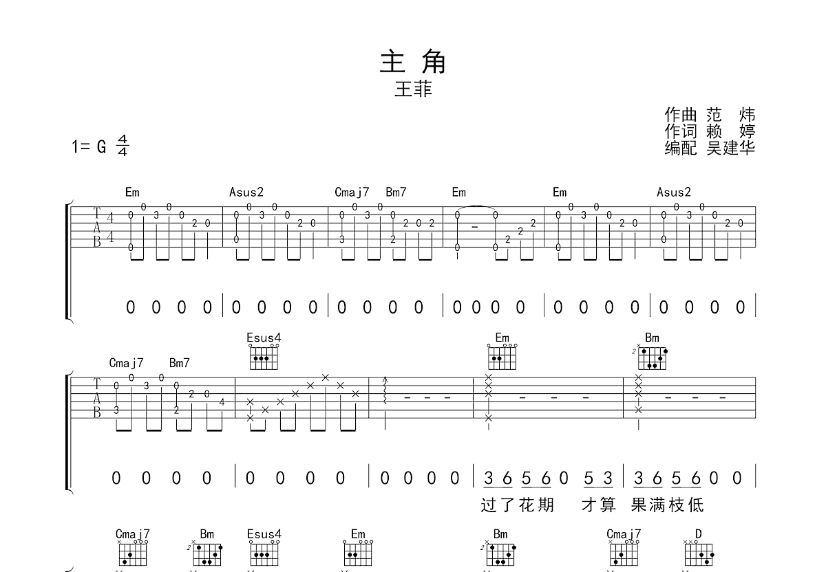 主角吉他谱预览图