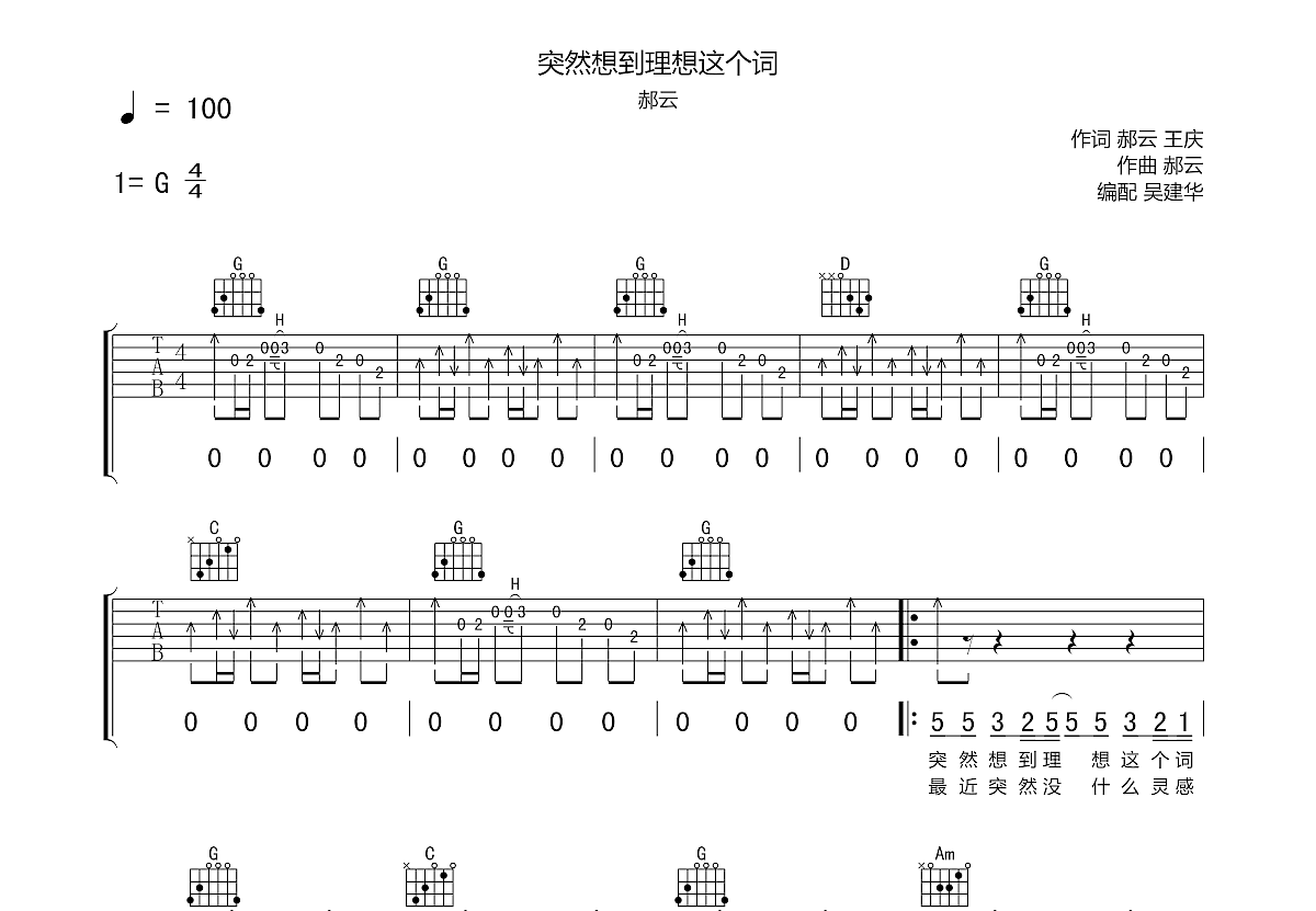 突然想到理想这个词吉他谱预览图