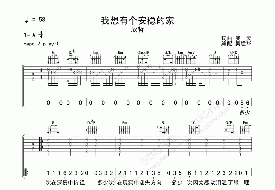 我想有个安稳的家吉他谱预览图