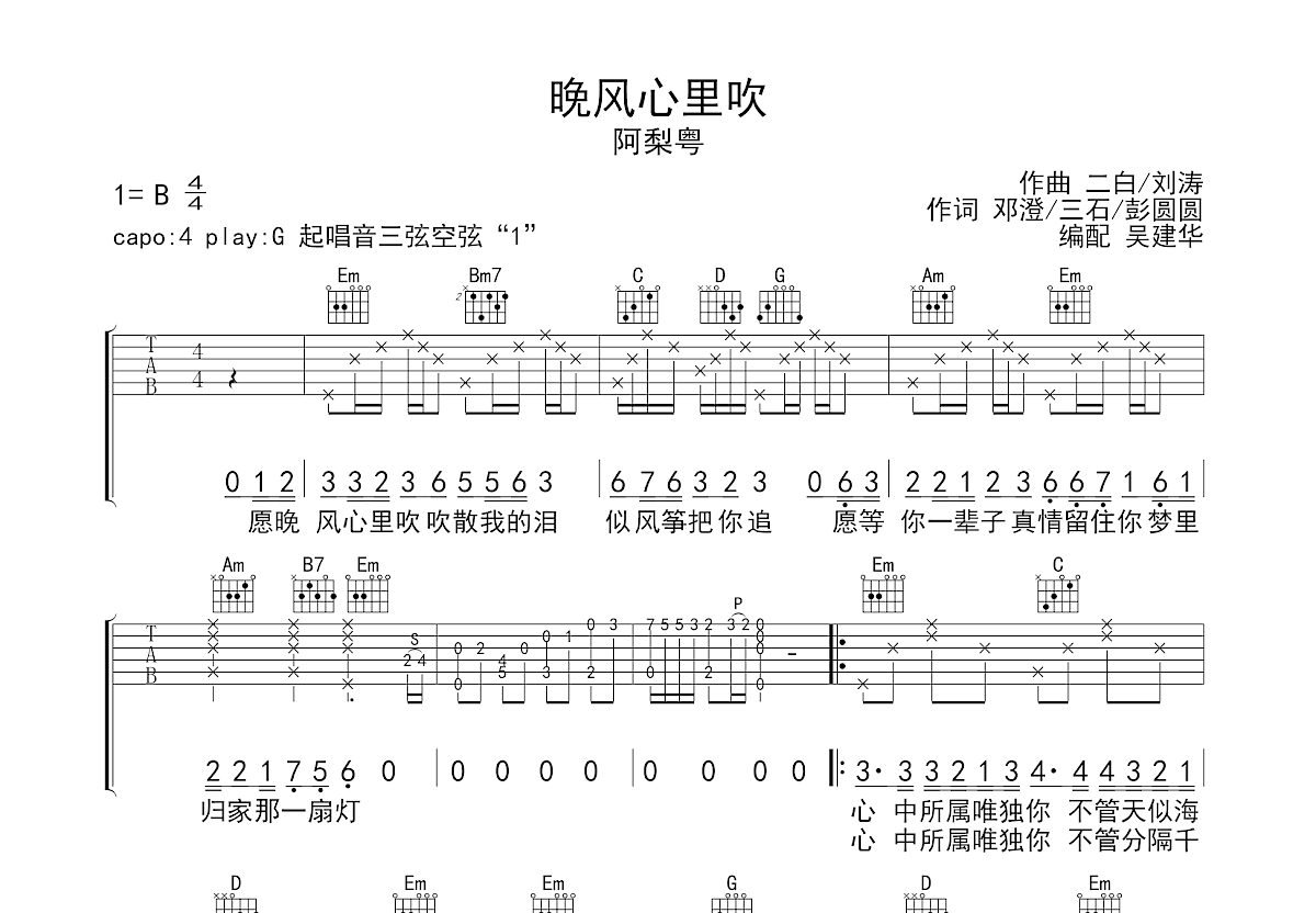 晚风心里吹吉他谱预览图