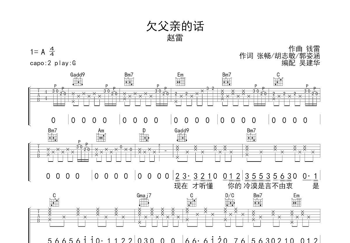 欠父亲的话吉他谱预览图