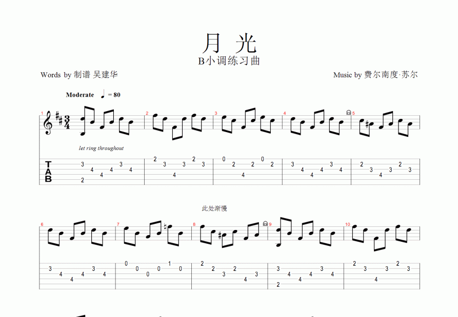 月光吉他谱_费尔南度·苏尔_D调古典