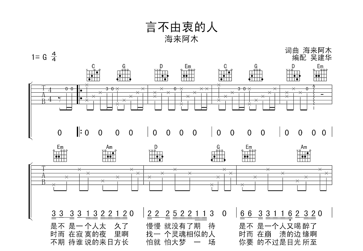 言不由衷的人吉他谱预览图